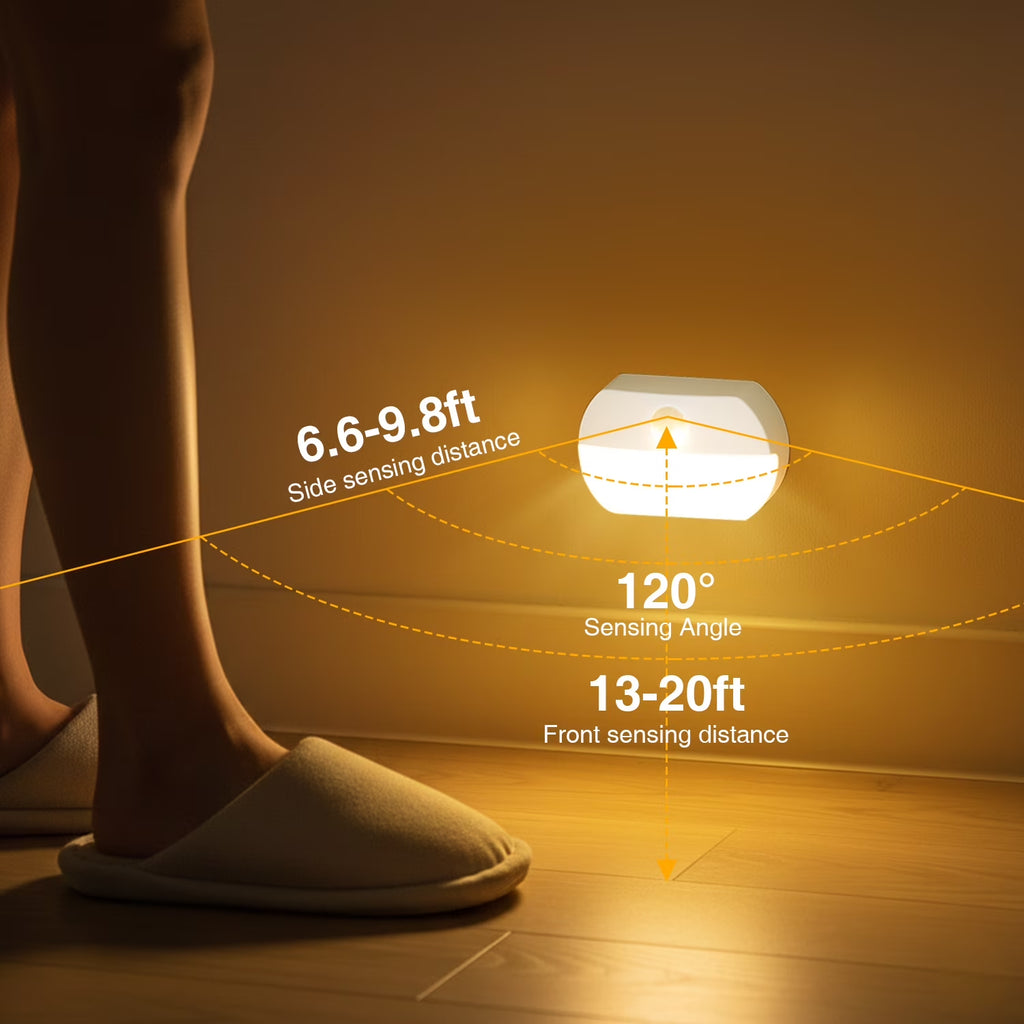 Motion Sensor Lights Indoor, No Wiring, 3 Pack